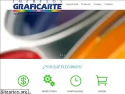 Sites similar to graficarte.com.uy