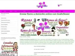 Sites similar to graficflower.com