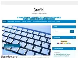 Sites similar to grafici.altervista.org