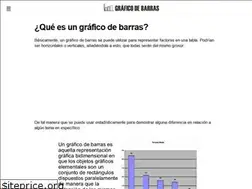 Sites similar to graficodebarras.com
