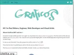 Sites similar to graficos.net