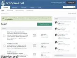 Sites similar to graficznie.net