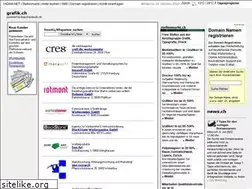 Sites similar to grafik.ch
