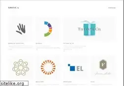 Sites similar to grafik.rs