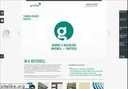 Sites similar to grafika-uk.com