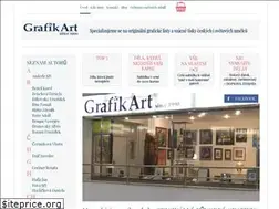 Sites similar to grafikart.cz