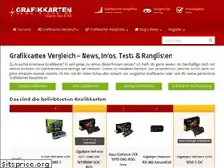 Sites similar to grafikkartenvergleiche.de