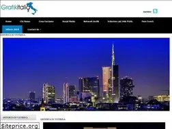 Sites similar to grafikpro.org