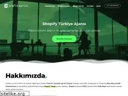 Sites similar to grafikservis.com