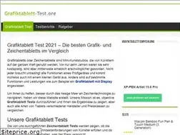 Sites similar to grafiktablett-test.org