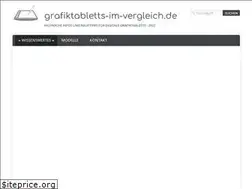 Sites similar to grafiktabletts-im-vergleich.de