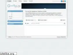 Sites similar to grafikus.ru