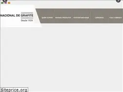 Sites similar to grafite.com