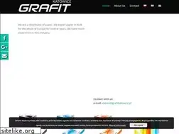 Sites similar to grafitkatowice.pl
