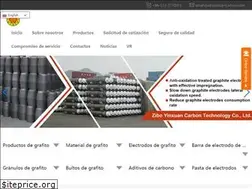 Sites similar to grafito-tech.com