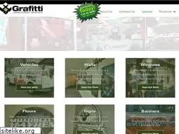 Sites similar to grafitti.com
