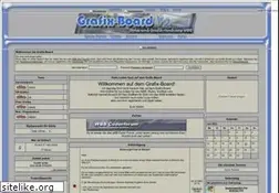 Sites similar to grafix-board.de