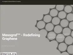 Sites similar to grafoid.com