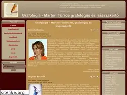 Sites similar to grafometria.hu