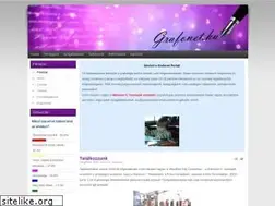 Sites similar to grafonet.hu