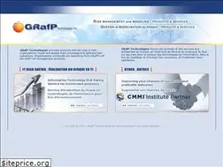 Sites similar to grafp.com
