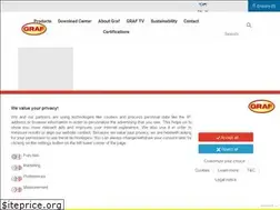 Sites similar to grafplasticsaustralia.com.au