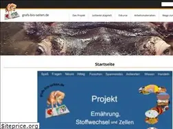 Sites similar to grafs-bio-seiten.de