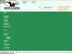 Sites similar to grafs-dealer.com