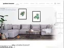 Sites similar to graftoneverest.co.za