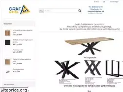 Sites similar to grafwerk-shop.de