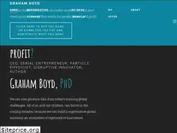 Sites similar to graham-boyd.biz