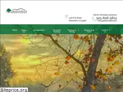 Sites similar to graham-hitch.com
