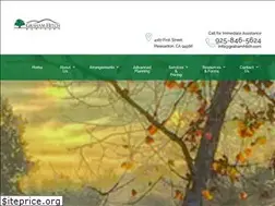 Sites similar to graham-hitchmortuary.com