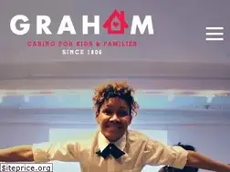 Sites similar to graham-windham.org