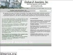 Sites similar to grahamappraisers.com