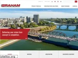 Sites similar to grahambuilds.com