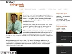 Sites similar to grahamchiropracticlouisville.com