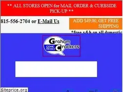 Sites similar to grahamcrackers.com