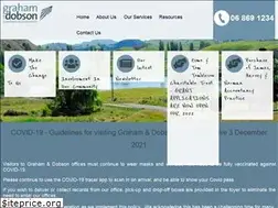 Sites similar to grahamdobson.co.nz