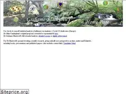 Sites similar to grahameb.com