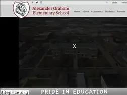 Sites similar to grahames.org