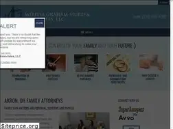 Sites similar to grahamhurdlaw.com