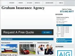 Sites similar to grahaminsuranceagency.net