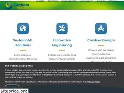 Sites similar to grahampackaging.com