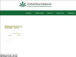 Sites similar to grahamse.com