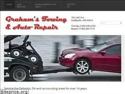 Sites similar to grahamstow.com