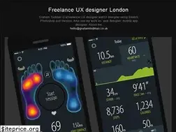 Sites similar to grahamtodman.co.uk