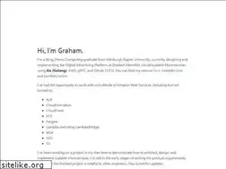Sites similar to grahamwalters.me