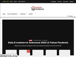 Sites similar to grahanurdian.com