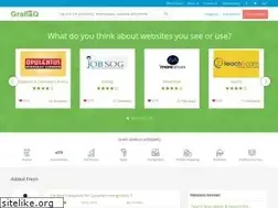 Sites similar to grahaq.com